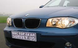 Survey car