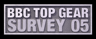 Survey logo